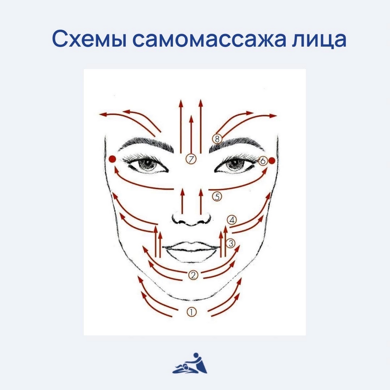 Парный массаж — идеальный подарок